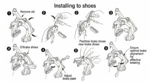 ブレーキシュー交換は自分でできる？
